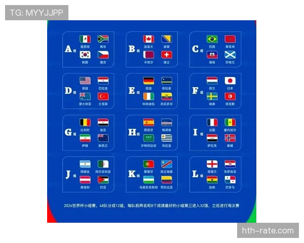 2026世界杯J组净胜球排行:奥地利力压阿尔及利亚